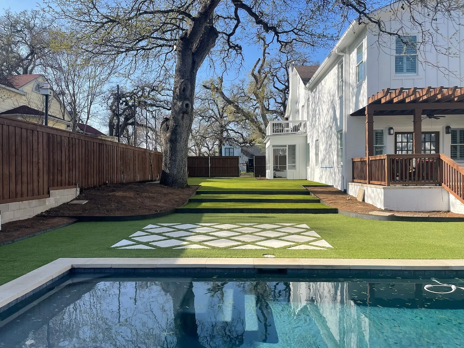 Southern Turf Co. Nashville ® Artificial Grass